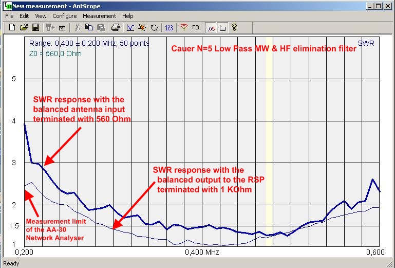 LOW PASS SWR 1000-560.jpg