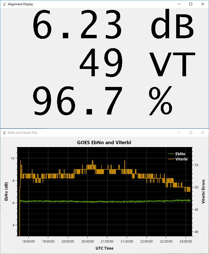 Align Mode and EbNo and Viterbi Graphing.JPG