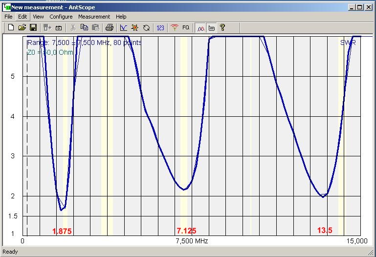 Discone plot 4.jpg