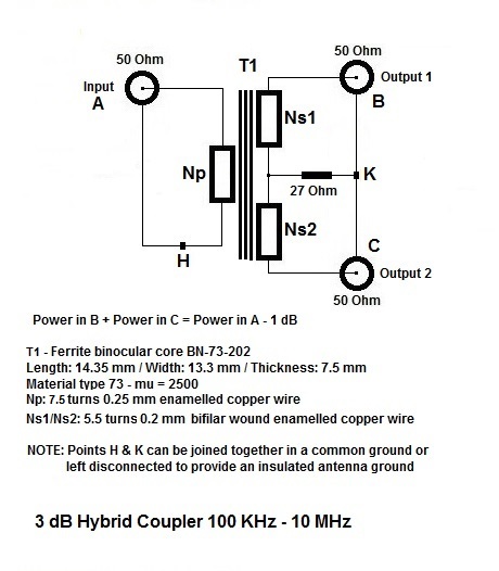 3 dB Hybrid data.jpg