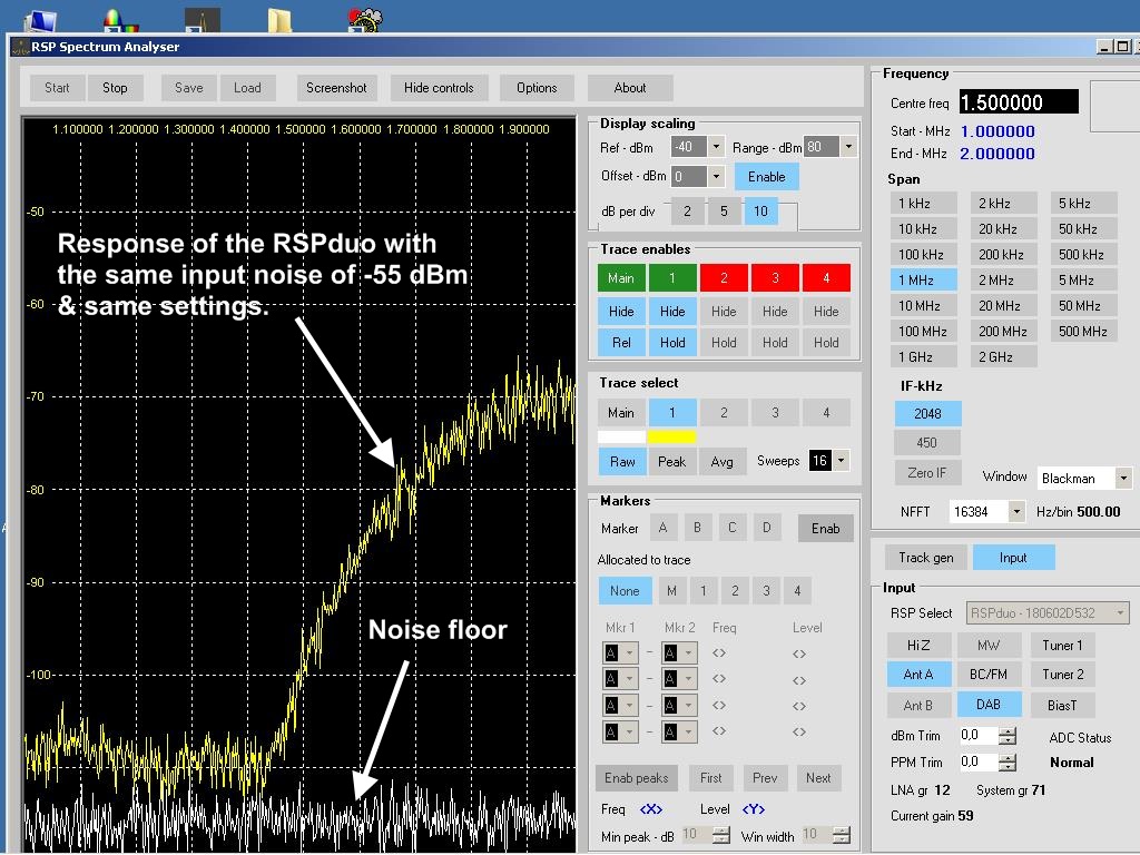 RSPduo_LF input characteristic.jpg