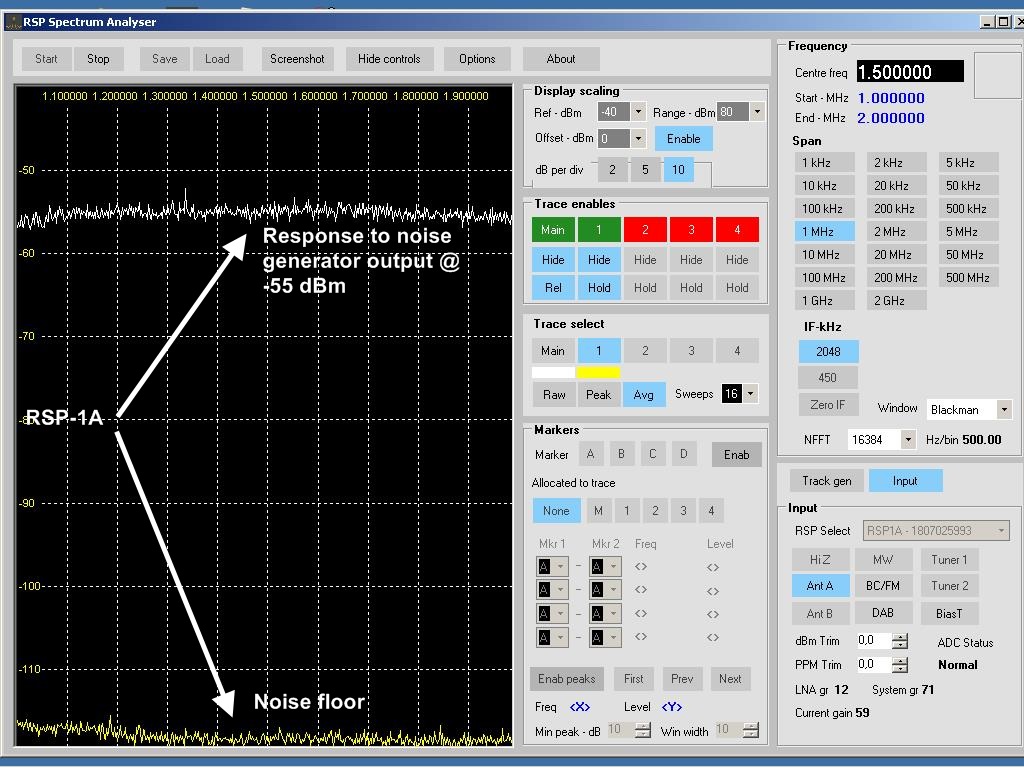 RSP1A_dynamic range.jpg