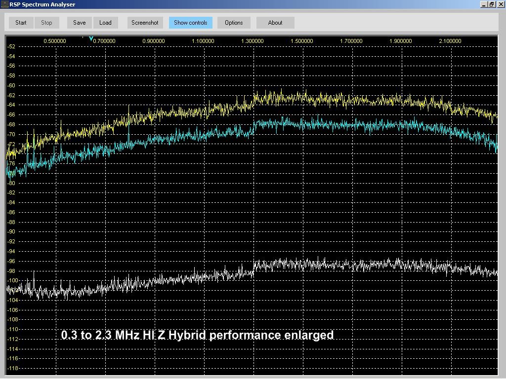 HI Z Hybrid 2.jpg