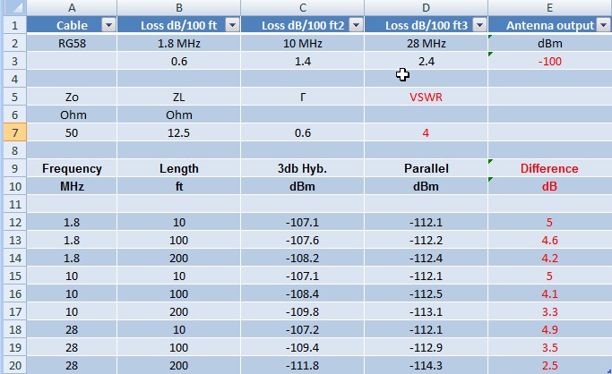 Cable results.jpg