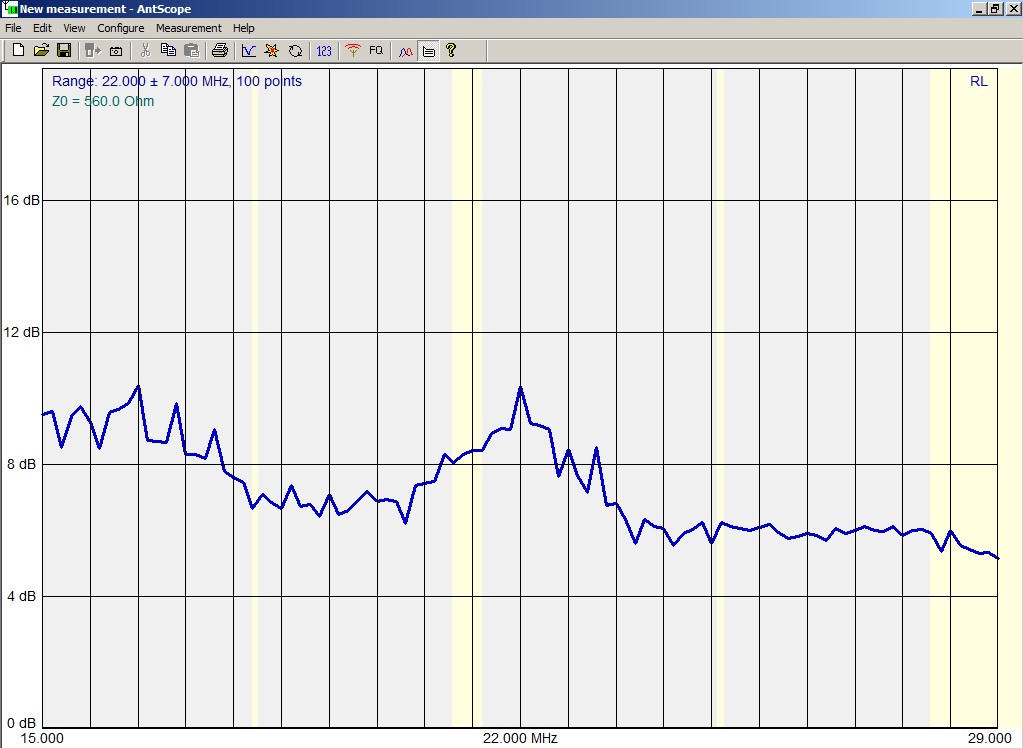 14. 15000-29000KHz-RL.jpg