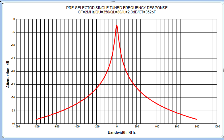 2. 2MHz-WB.png