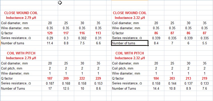 Coil calc.jpg