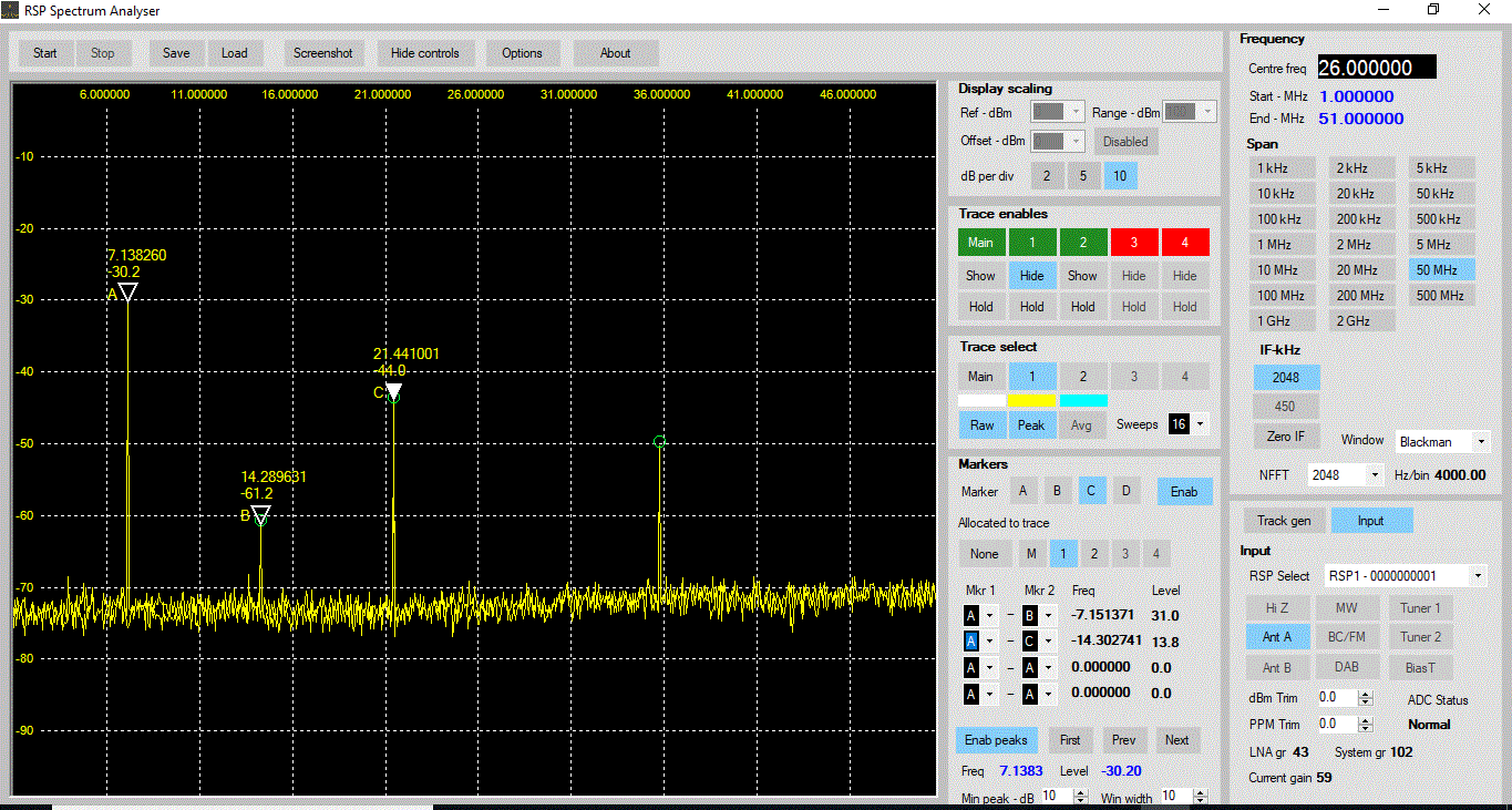 amplifier  harmonics with markers.GIF