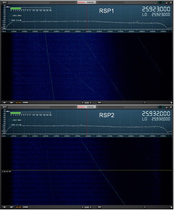 RSP1-vs-RSP2-25500k-8MHzBW.jpg