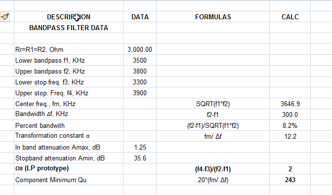 1. Cauer N=3 Bpass filter data.png