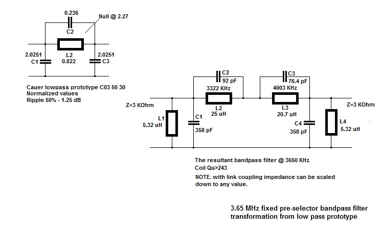 Filter transformation schematic.jpg